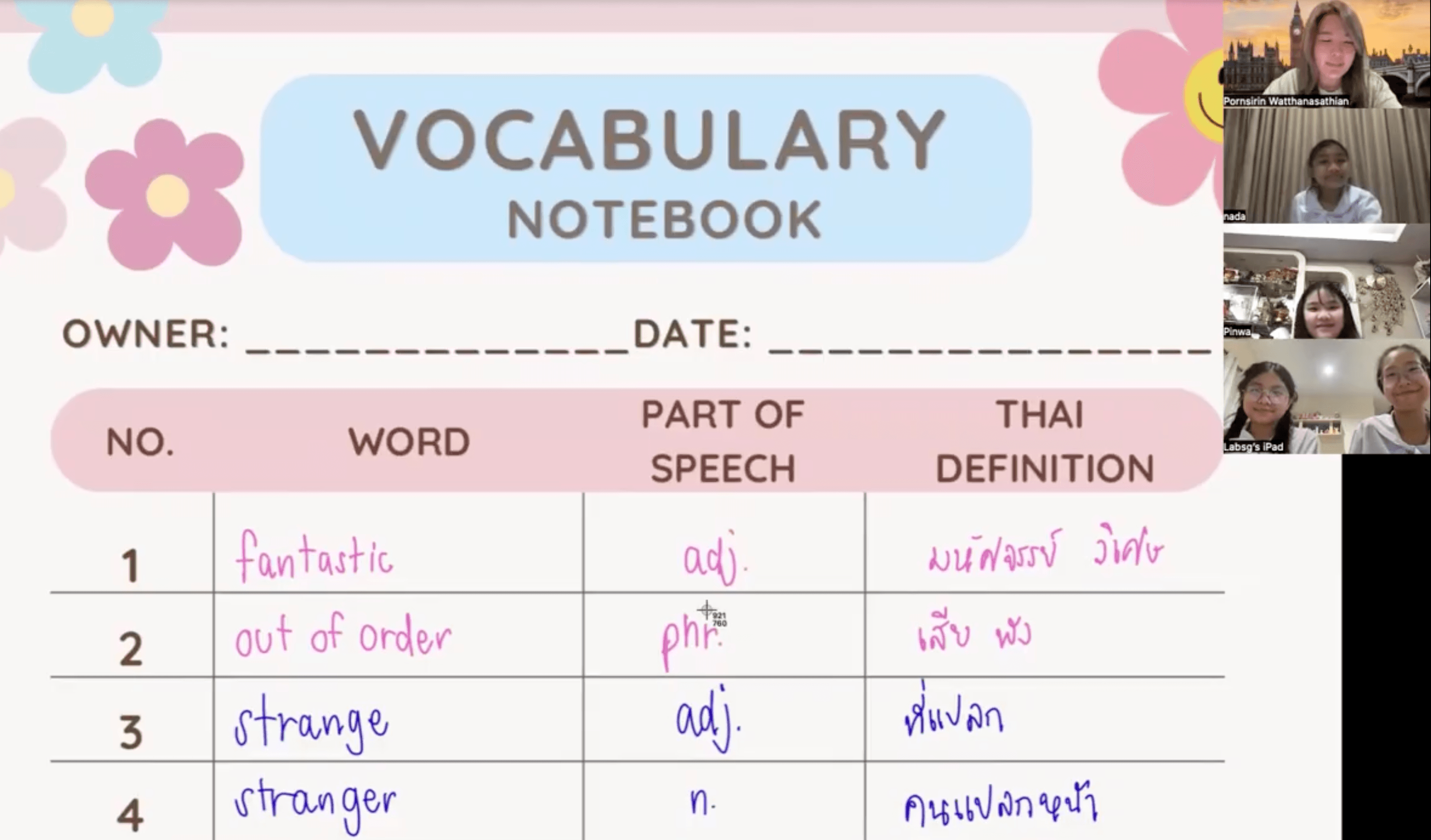 บรรยากาศคลาสภาษาอังกฤษออนไลน์พร้อมนักเรียนหลายคน