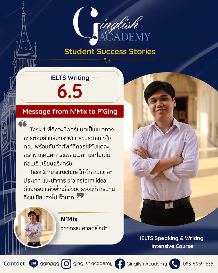 รีวิวผลลัพธ์ผู้เรียน IELTS โดย ครูกิ่ง