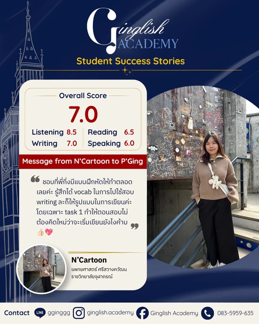 รีวิวผลลัพธ์ผู้เรียน IELTS โดย ครูกิ่ง
