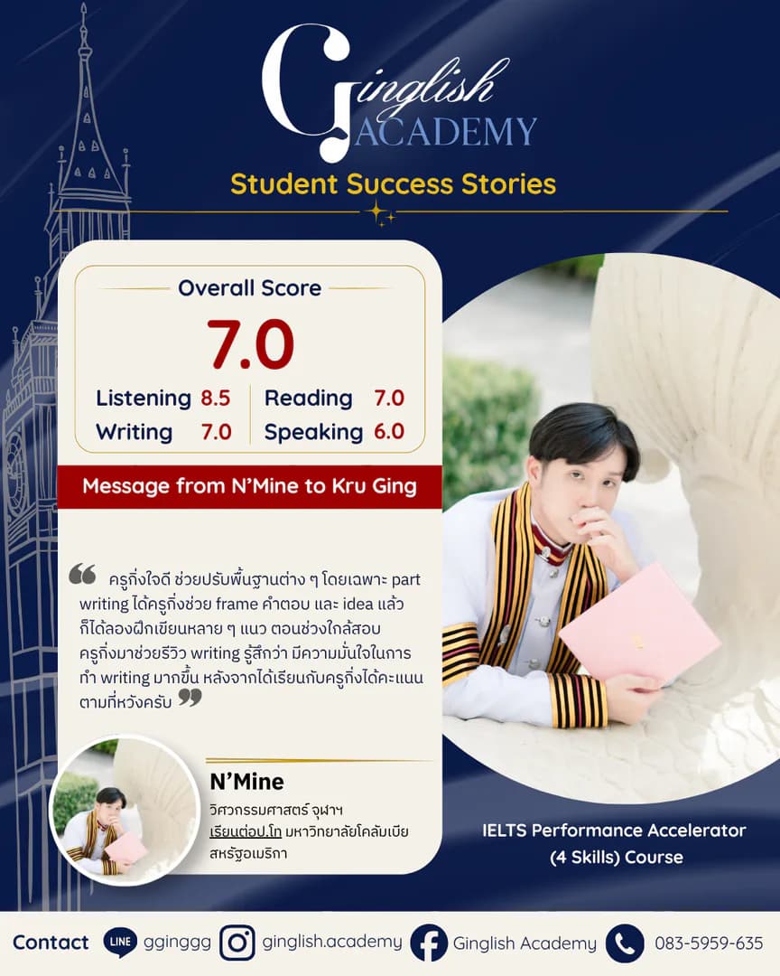 รีวิวผลลัพธ์ผู้เรียน IELTS โดย ครูกิ่ง