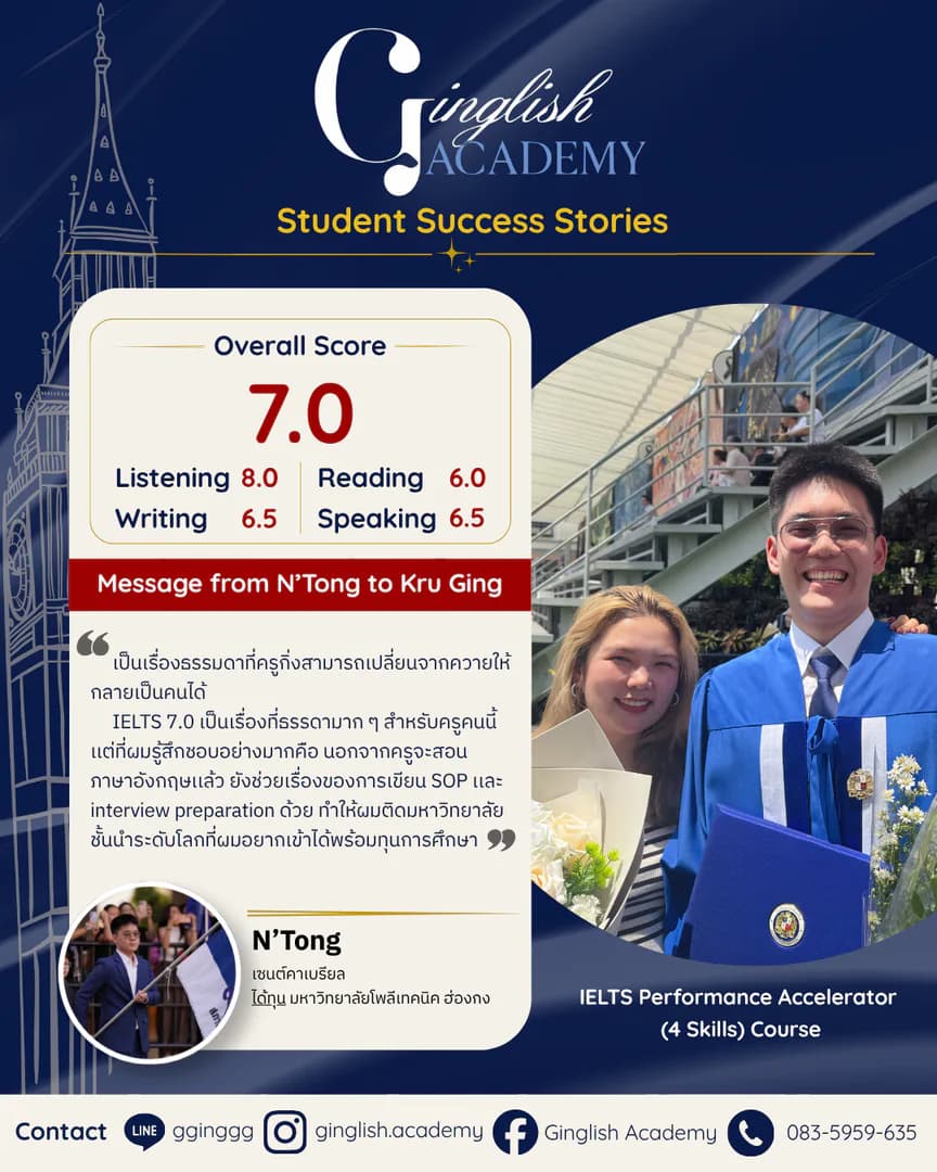 รีวิวผลลัพธ์ผู้เรียน เตรียมสัมภาษณ์ โดย ครูกิ่ง