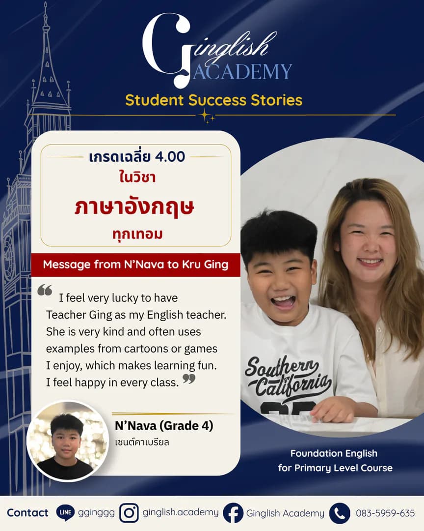 รีวิวผลลัพธ์ผู้เรียน ประถม โดย ครูกิ่ง