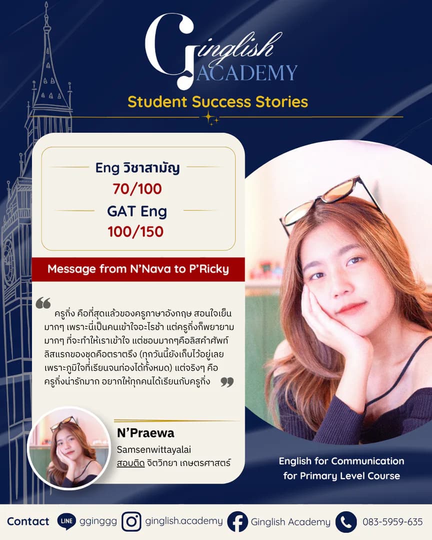 รีวิวผลลัพธ์ผู้เรียน TGAT / A-Level โดย ครูกิ่ง