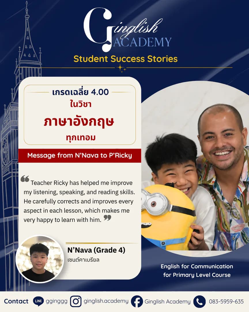 รีวิวผลลัพธ์ผู้เรียน ประถม โดย Teacher Ricky